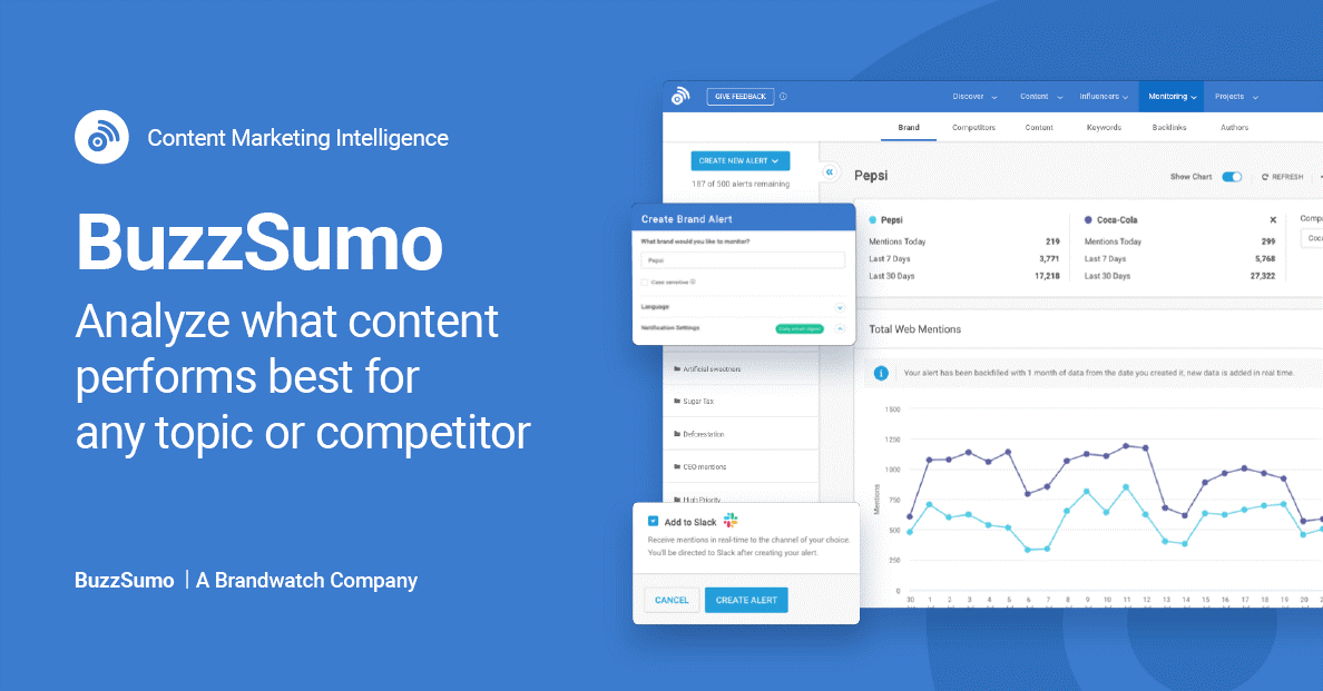 BuzzSumo - Sites para produzir conteúdos: Veja quais são os melhores!