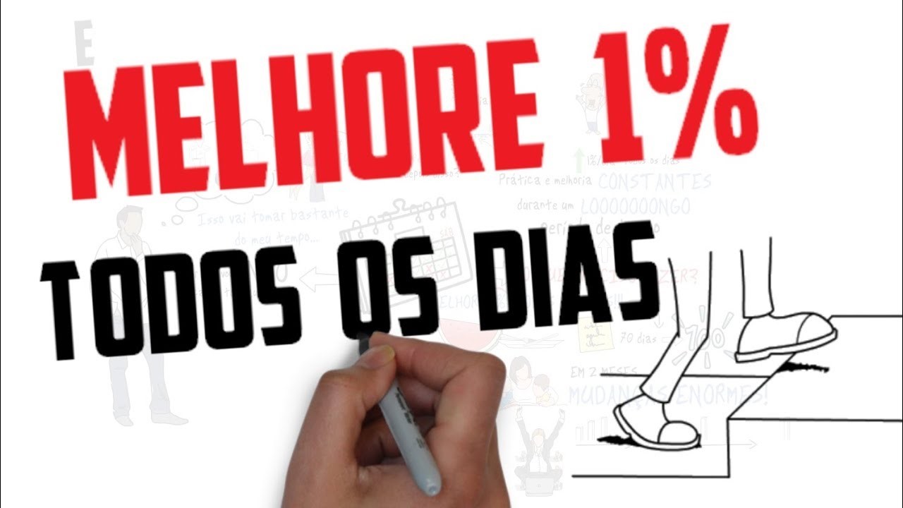 melhore todos os dias - Constância: 6 dicas para alcançar os seus objetivos mais rápido!